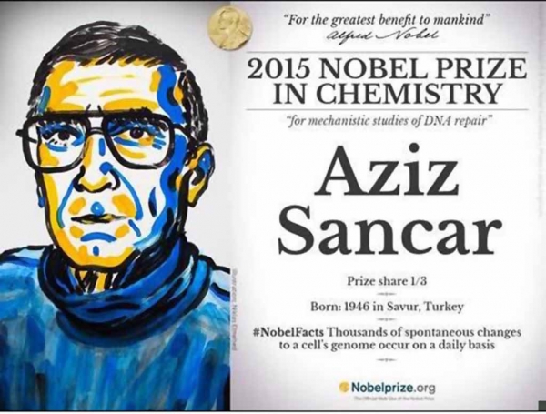 TÜSİAD Yönetim Kurulu Başkanı Cansen Basaran-Symes 2015 Nobel Kimya Ödülü'nü kazanan Prof. Dr. Aziz Sancar'ı tebrik etti