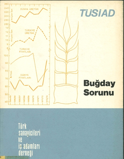 Buğday Sorunu