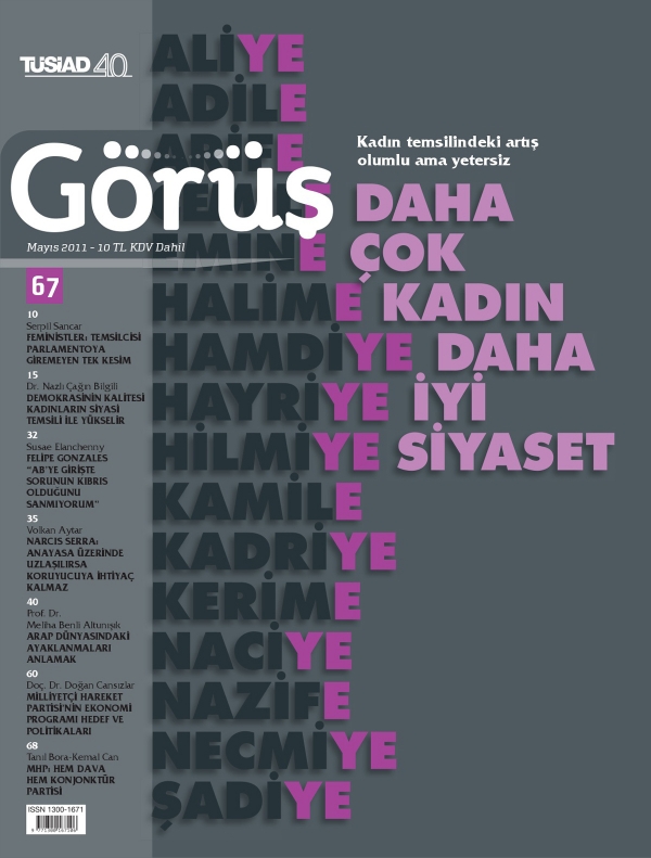TÜSİAD Görüş Dergisi No: 67